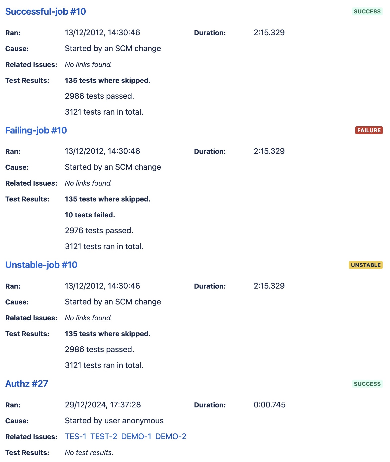 Status Macro Examples